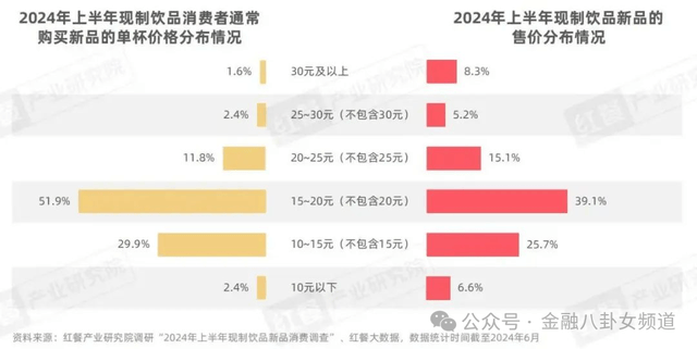 富拓外汇开户河北省首个海上光伏项目首块网架平台成功吊装