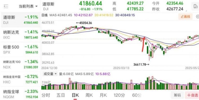富拓外汇官网mt4下载雄安新区首批投促大使亮相 第四批主题楼宇授牌，总量达31栋